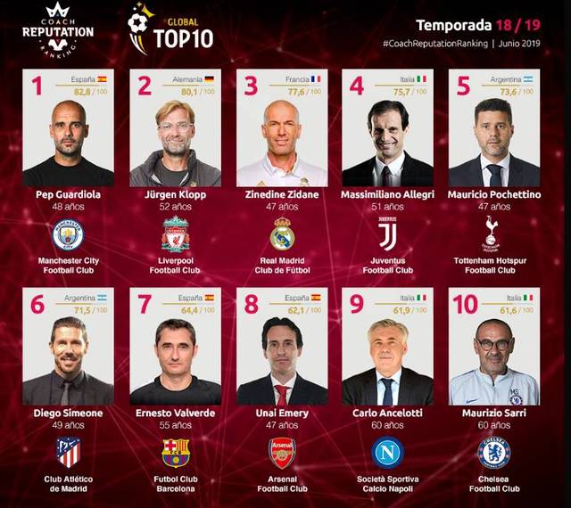 土媒：费内巴切有意引进努涅斯，球员本人也很感兴趣（土耳其媒体：费内巴切希望签下努涅斯，球员本人意愿强烈）